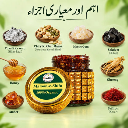 Majoon-e-Shifa